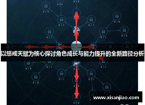 以惩戒天赋为核心探讨角色成长与能力提升的全新路径分析